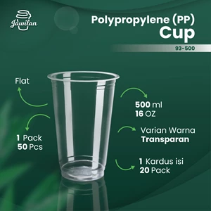 Cup Minuman Plastik: Tren dan Peluang Bisnis UMKM